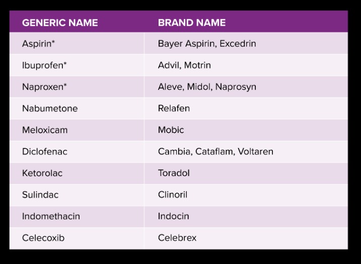 drugs from darknet markets