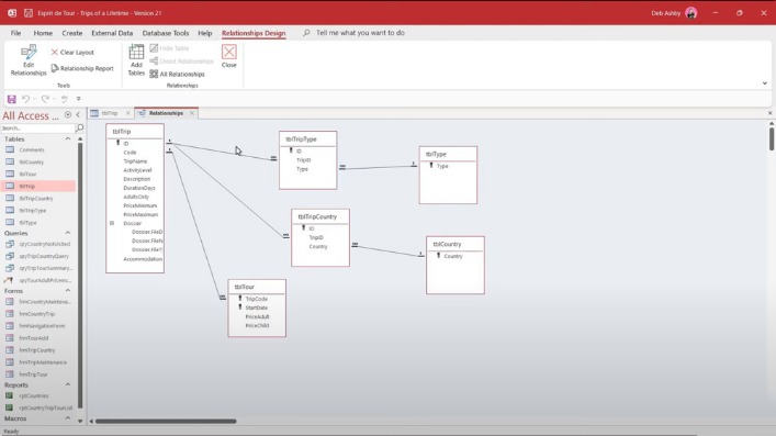 access to the dark web
