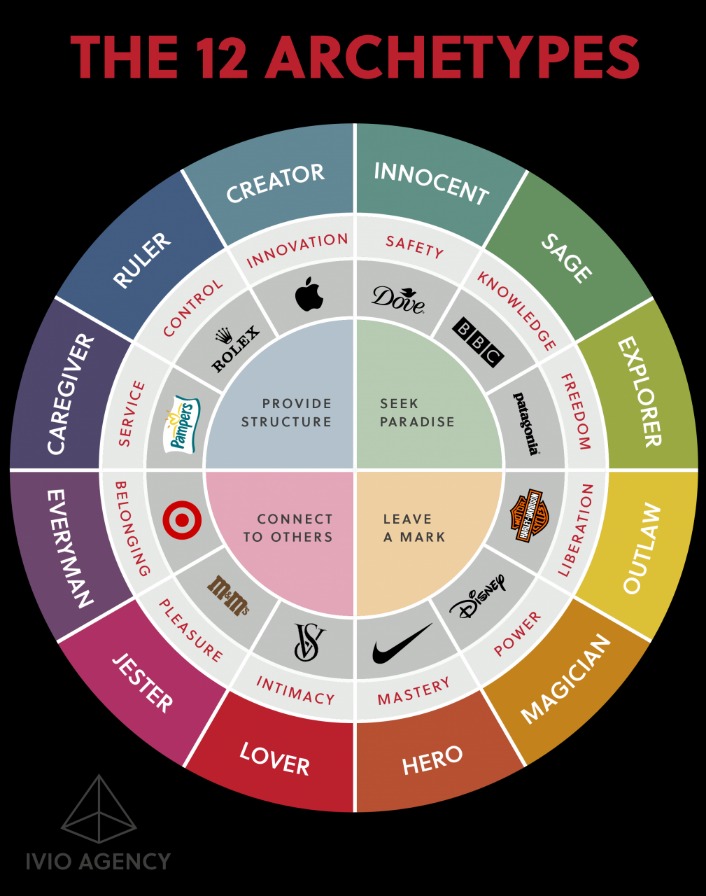 archetyp market darknet
