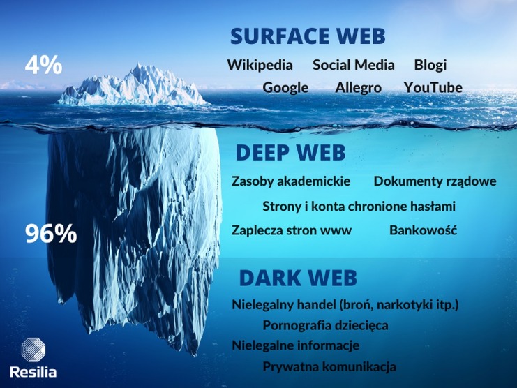 darknet market links reddit