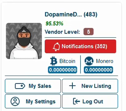 dark web drug market 2026