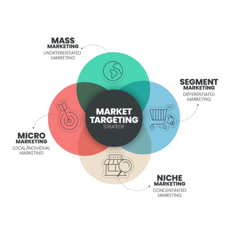 market cypher