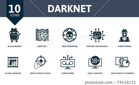 darknet market reddit 2026